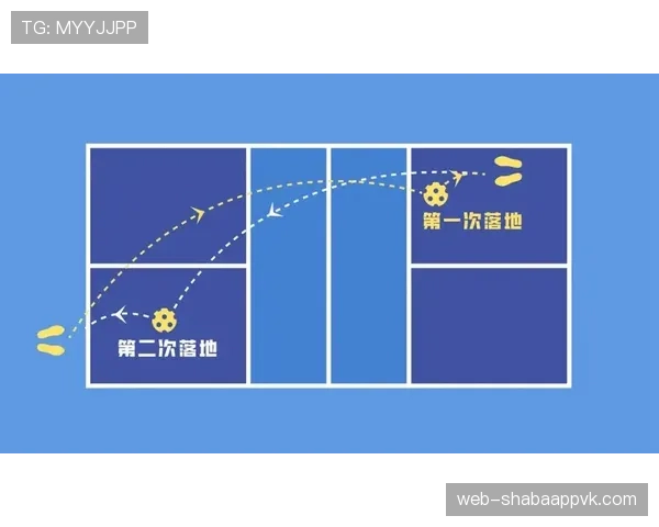 球出比赛状态规则如何判定？常见误区全解析