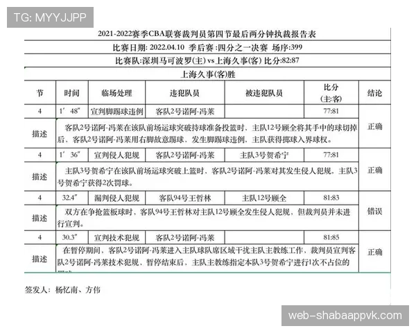 推人犯规为何常被漏判？裁判的尺度边界在哪