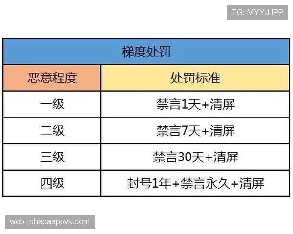 手抛球规则详解：判罚标准与常见误区解析