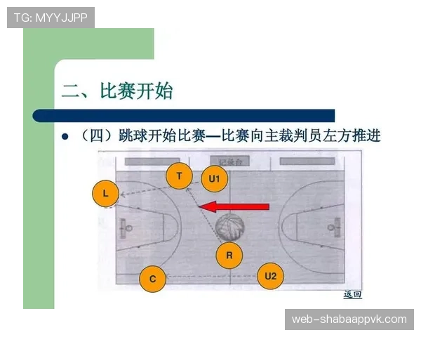 一分钟看懂篮球跳球规则：如何开球和交替拥有