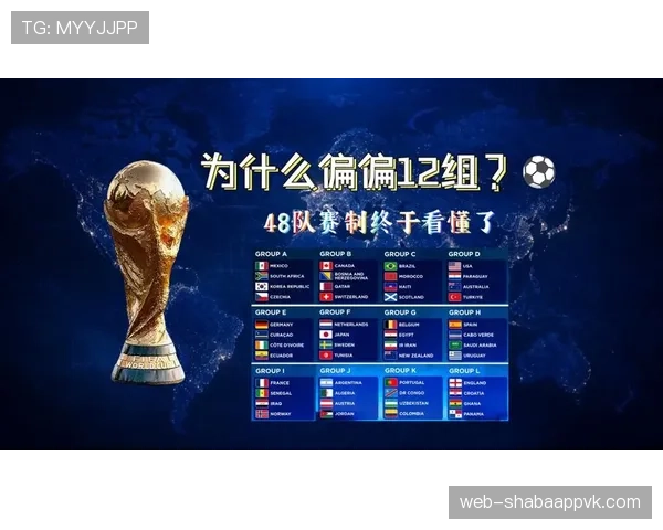 2026世界杯48队如何分成12个小组及晋级规则详解