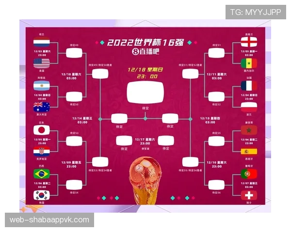 2026世界杯32强淘汰赛规则是什么
