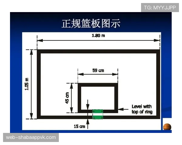 篮球规则：抢篮板犯规判定标准与合法接触界限