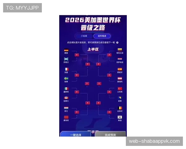 2026世界杯十六强完整赛果:比赛比分、八强名单与晋级路线